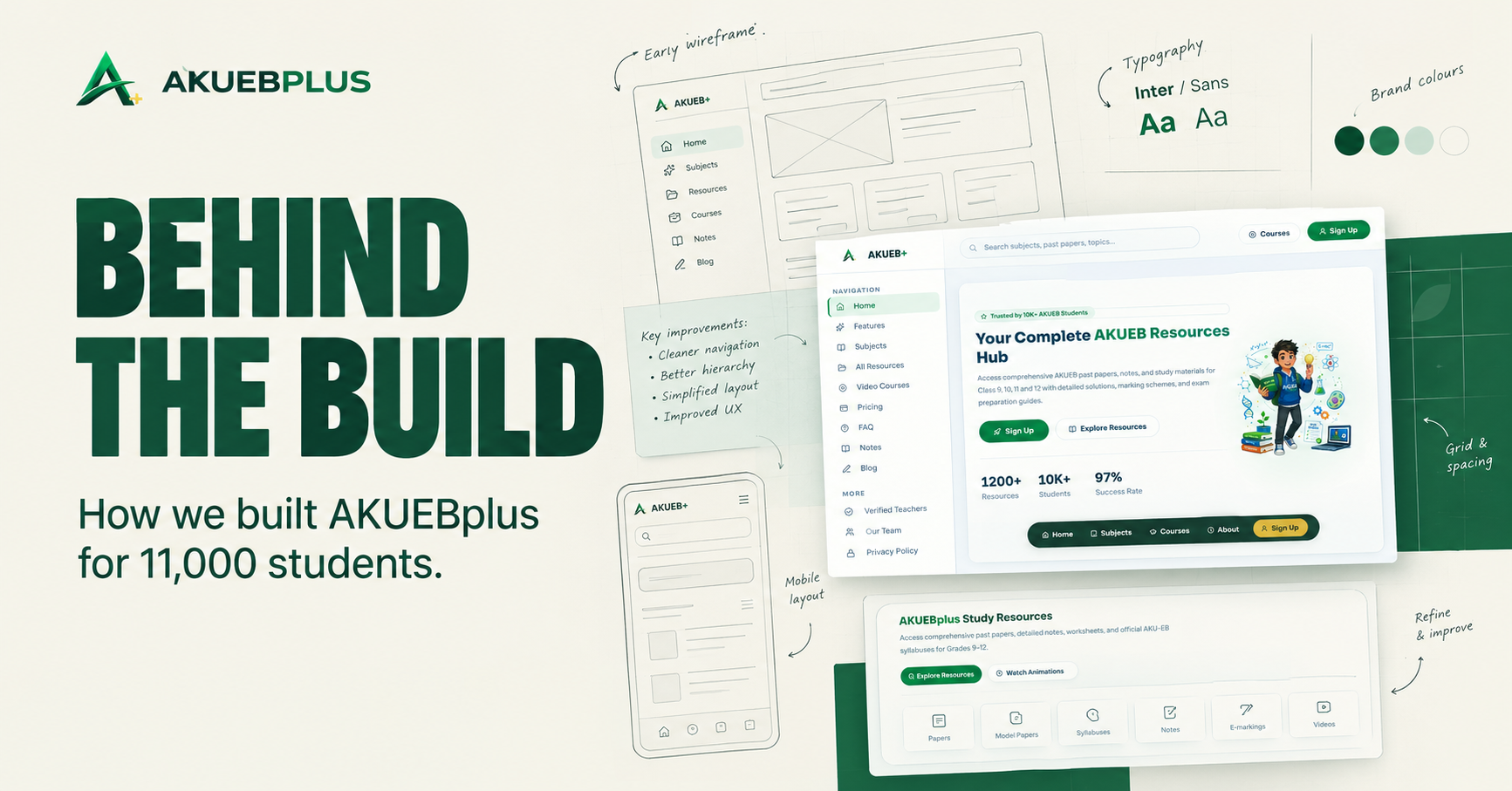 How we built AKUEBplus for 11,000 students